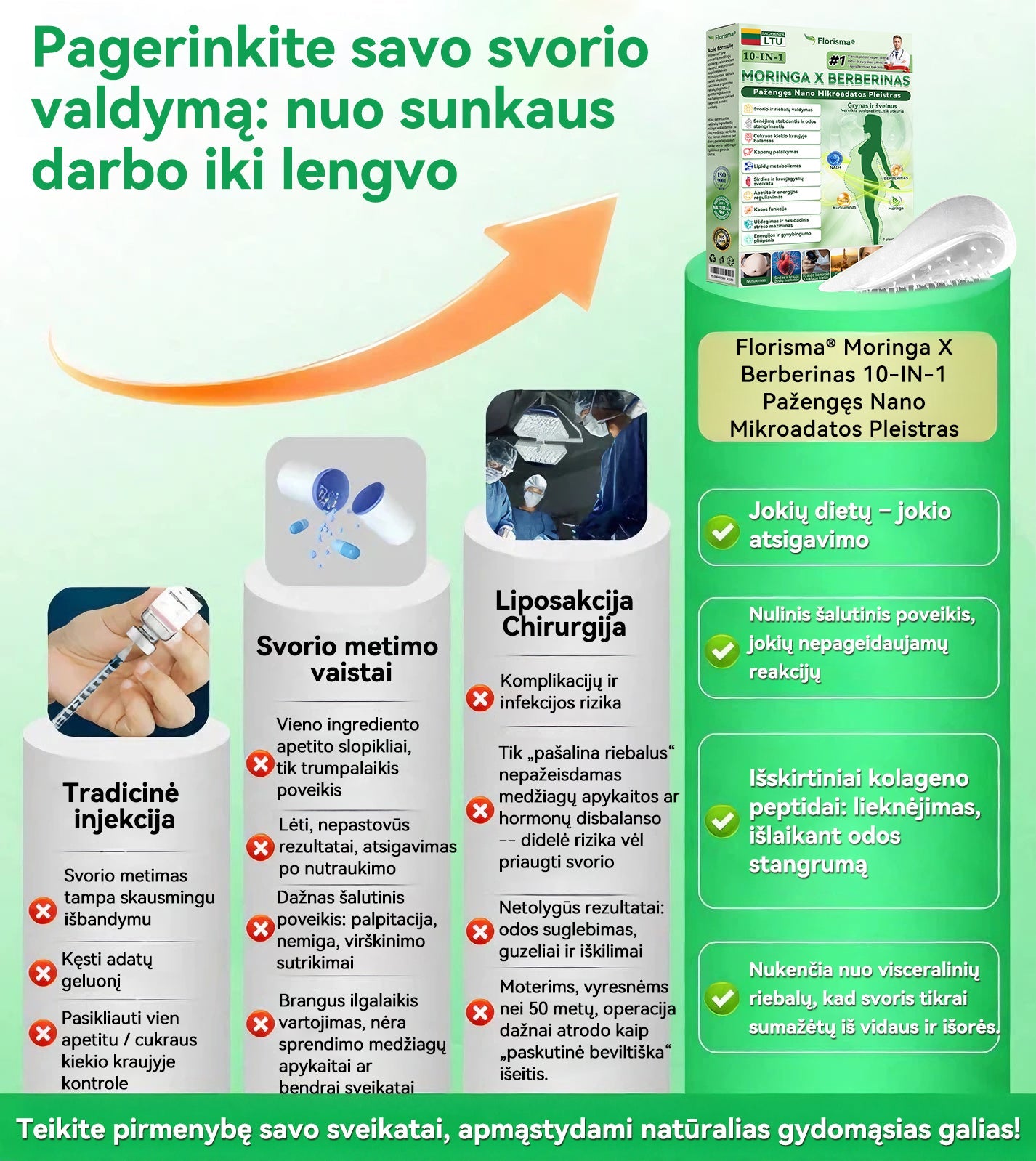 【𝐏𝐚𝐬𝐤𝐮𝐭𝐢𝐧ė𝐬 𝐝𝐢𝐞𝐧𝐨𝐬 𝐚𝐤𝐜𝐢𝐣𝐚 – 𝟗𝟎 % 𝐧𝐮𝐨𝐥𝐚𝐢𝐝𝐚 】 🩵🩵Florisma® 𝑀𝑜𝑟𝑖𝑛𝑔𝑎 𝑋 𝐵𝑒𝑟𝑏𝑒𝑟𝑖𝑛𝑎𝑠 10-𝐼𝑁-1 𝑃𝑎ž𝑒𝑛𝑔ę𝑠 𝑁𝑎𝑛𝑜 𝑀𝑖𝑘𝑟𝑜𝑎𝑑𝑎𝑡𝑜𝑠 𝑃𝑙𝑒𝑖𝑠𝑡𝑟𝑎𝑠