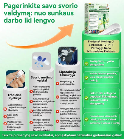 【𝐏𝐚𝐬𝐤𝐮𝐭𝐢𝐧ė𝐬 𝐝𝐢𝐞𝐧𝐨𝐬 𝐚𝐤𝐜𝐢𝐣𝐚 – 𝟗𝟎 % 𝐧𝐮𝐨𝐥𝐚𝐢𝐝𝐚 】🍏🍏 Florisma® 𝑀𝑜𝑟𝑖𝑛𝑔𝑎 𝑋 𝐵𝑒𝑟𝑏𝑒𝑟𝑖𝑛𝑎𝑠 10-𝐼𝑁-1 𝑃𝑎ž𝑒𝑛𝑔ę𝑠 𝑁𝑎𝑛𝑜 𝑀𝑖𝑘𝑟𝑜𝑎𝑑𝑎𝑡𝑜𝑠 𝑃𝑙𝑒𝑖𝑠𝑡𝑟𝑎𝑠