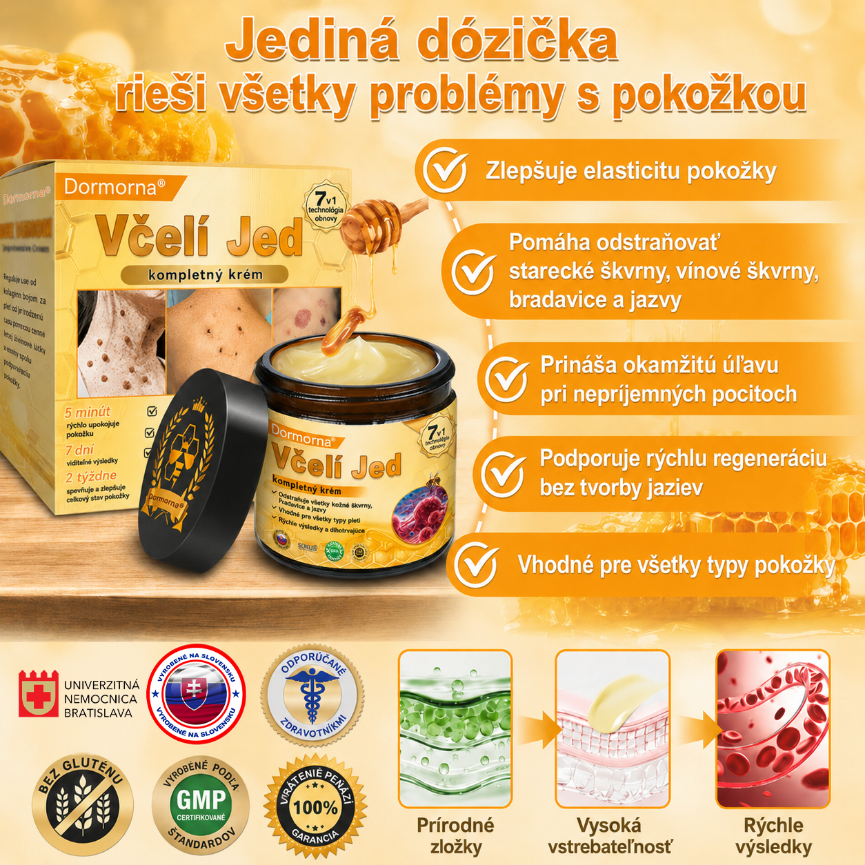 斯洛伐克🔥🔥𝐎𝐟𝐢𝐜𝐢á𝐥𝐧í 𝐨𝐛𝐜𝐡𝐨𝐝 • 𝐕𝐲𝐫𝐨𝐛𝐞𝐧𝐨 𝐯 Č𝐞𝐬𝐤é 𝐫𝐞𝐩𝐮𝐛𝐥𝐢𝐜𝐞 👑𝗗𝐨𝐫𝗺𝐨𝐫𝗻𝗮® 𝗩č𝗲𝗹í 𝗷𝗲𝗱 𝗞𝗼𝗺𝗽𝗹𝗲𝘅𝗻í 𝗸𝗿é𝗺 🌟𝐏𝐎𝐒𝐋𝐄𝐃𝐍Í 𝐃𝐄𝐍 – 𝟖𝟎 % 𝐒𝐋𝐄𝐕𝐀（副本）