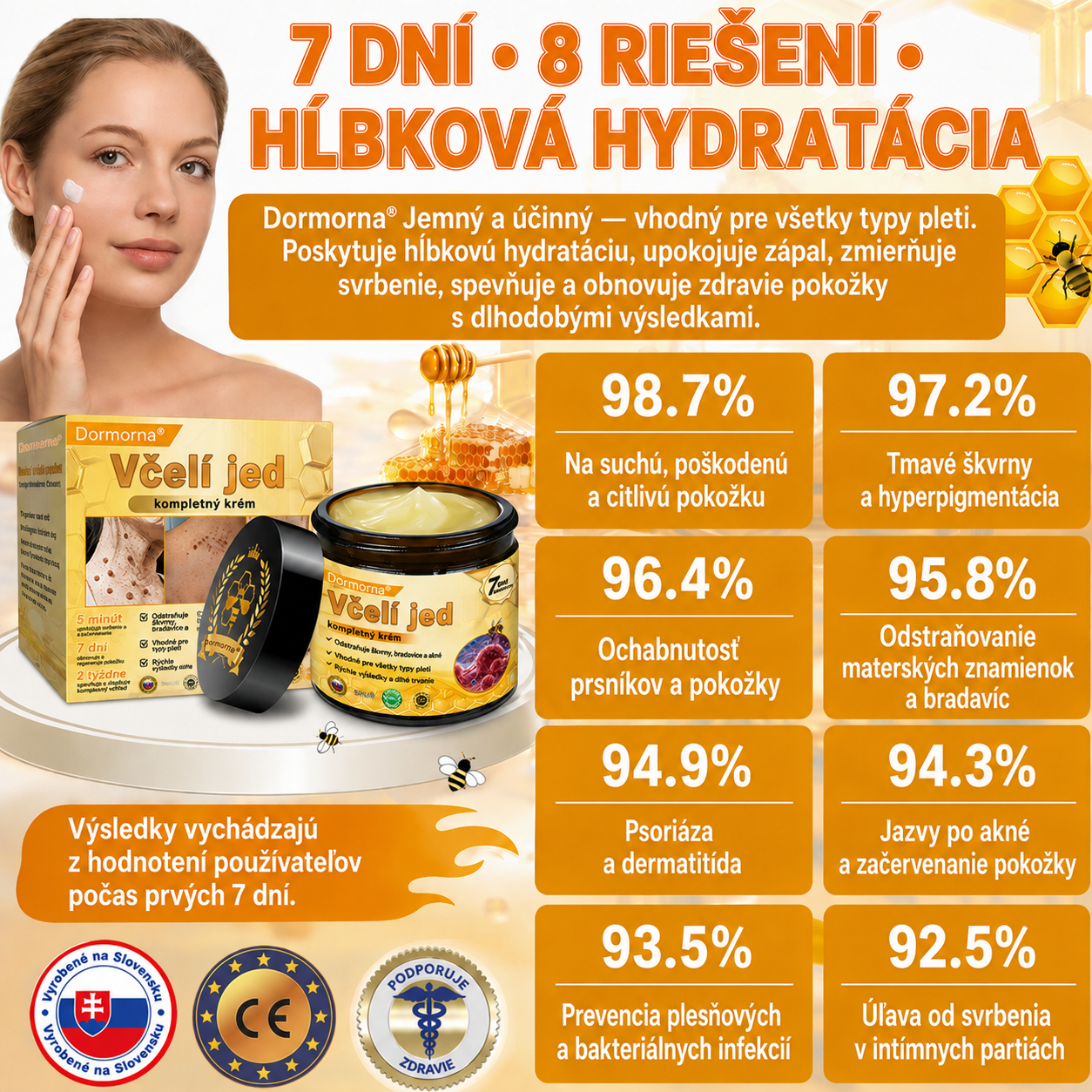 斯洛伐克🔥🔥𝐎𝐟𝐢𝐜𝐢á𝐥𝐧í 𝐨𝐛𝐜𝐡𝐨𝐝 • 𝐕𝐲𝐫𝐨𝐛𝐞𝐧𝐨 𝐯 Č𝐞𝐬𝐤é 𝐫𝐞𝐩𝐮𝐛𝐥𝐢𝐜𝐞 👑𝗗𝐨𝐫𝗺𝐨𝐫𝗻𝗮® 𝗩č𝗲𝗹í 𝗷𝗲𝗱 𝗞𝗼𝗺𝗽𝗹𝗲𝘅𝗻í 𝗸𝗿é𝗺 🌟𝐏𝐎𝐒𝐋𝐄𝐃𝐍Í 𝐃𝐄𝐍 – 𝟖𝟎 % 𝐒𝐋𝐄𝐕𝐀（副本）
